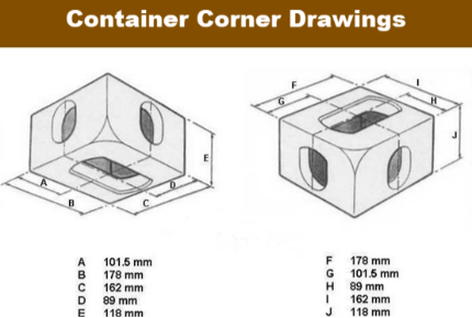 CIMC Equilink | Container Corner Casting