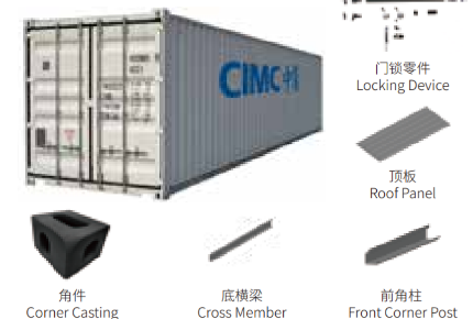 High quality shipping container parts for sale