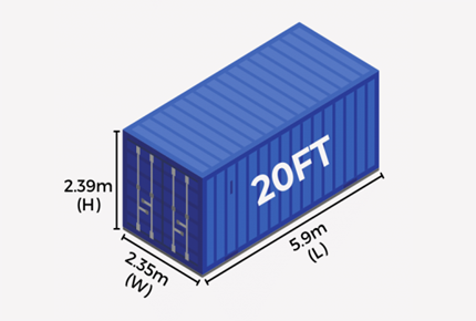 The type, size and specifications of 20-foot container and the latest price in 2023