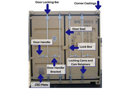 Different Conditions of Shipping Containers