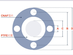 Flanges CG-001