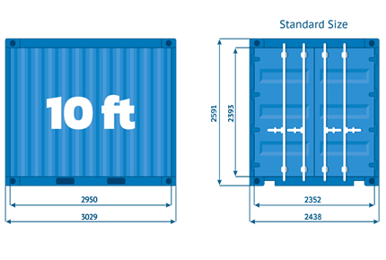 Real thing:10-foot container size,  use and the latest price