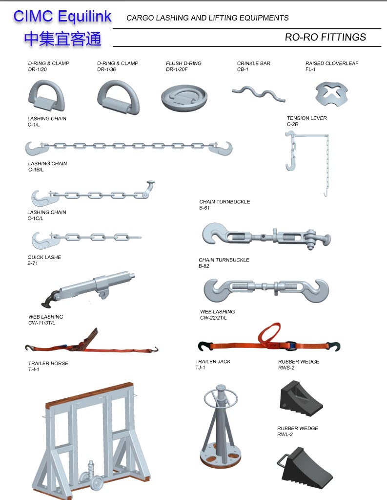 Container twist lock – manual & dovetail bottom locks